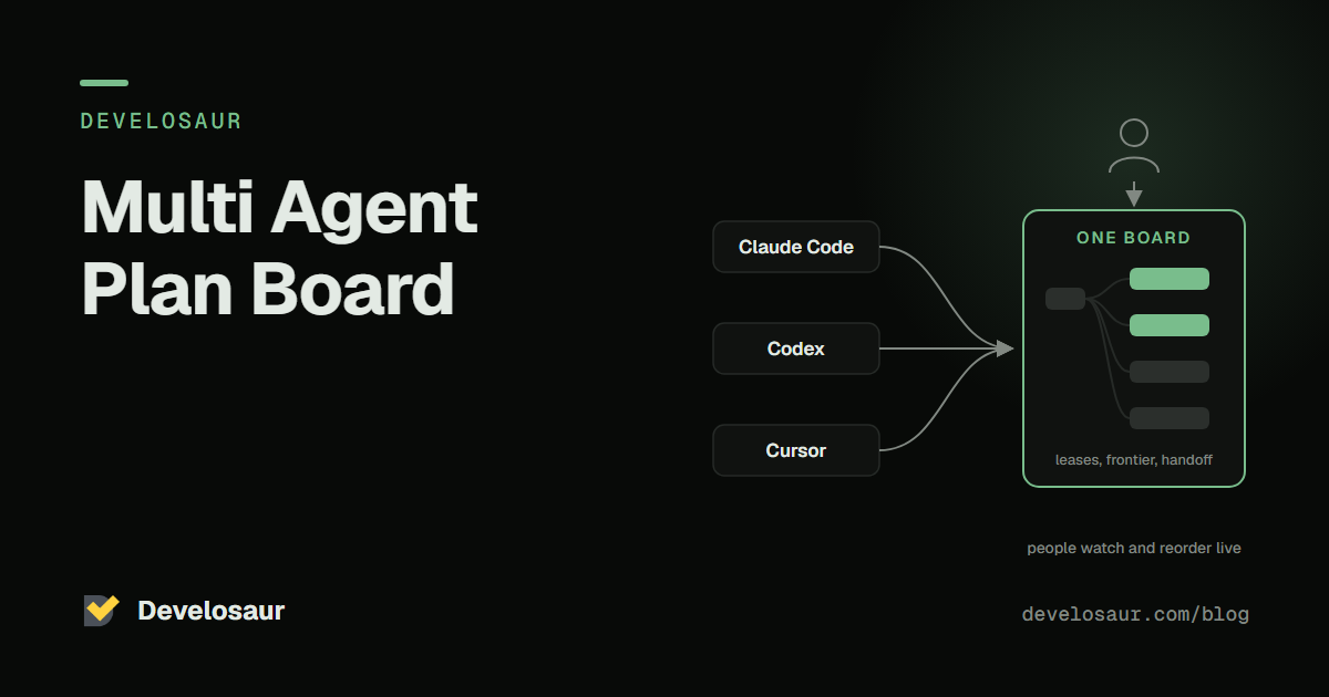Multi Agent Plan Board