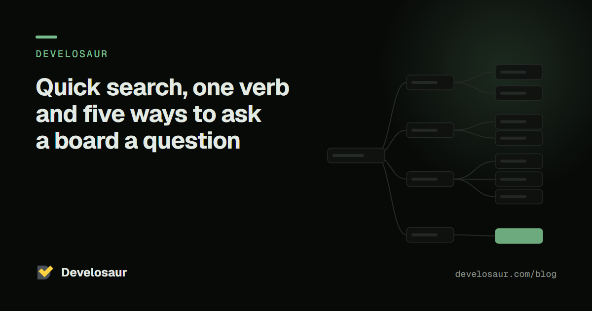 Quick search, one verb and five ways to ask a board a question