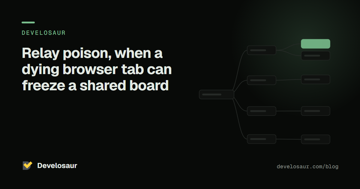 Relay poison, when a dying browser tab can freeze a shared board